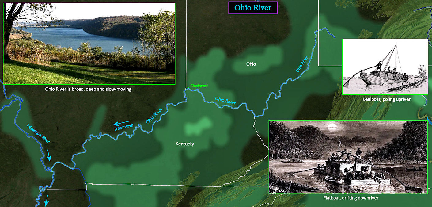 Ohio River, 1810